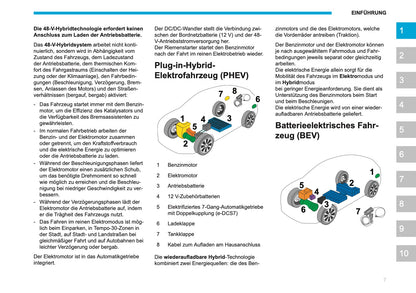 2026 Peugeot 3008/5008 Owner's Manual | German