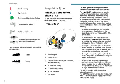 2025-2026 Peugeot 3008/5008 Owner's Manual | English