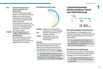 2023-2025 Peugeot 308/308 SW Owner's Manual | German