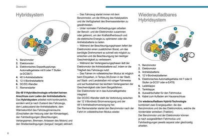 2023-2025 Peugeot 308/308 SW Owner's Manual | German