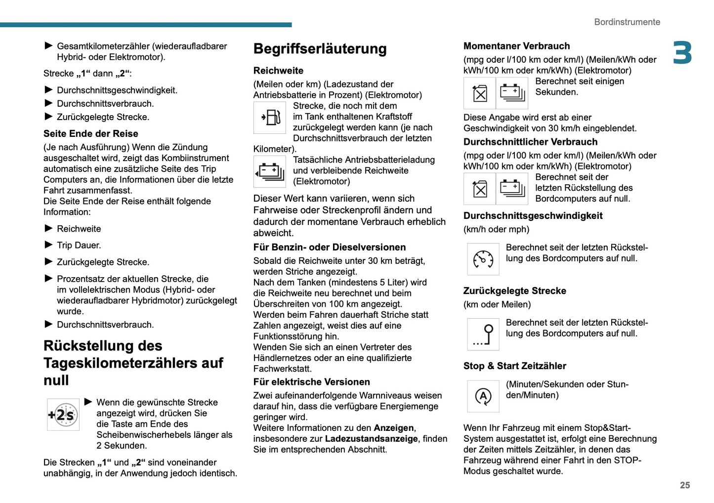 2024-2026 Peugeot 408/e-408 Owner's Manual | German