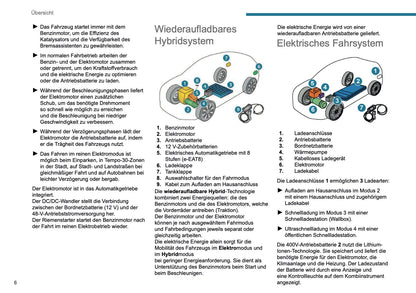 2024-2026 Peugeot 408/e-408 Owner's Manual | German
