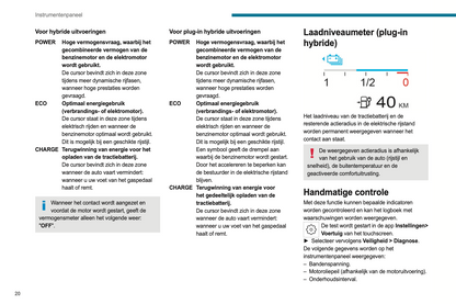 2024 Peugeot 408 Owner's Manual | Dutch