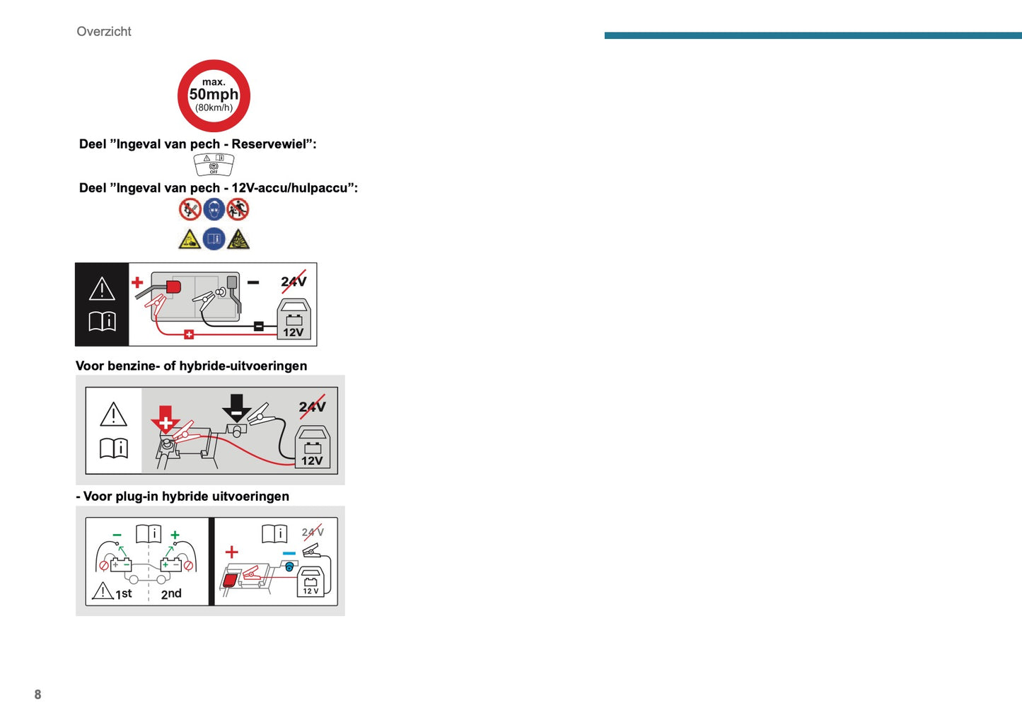 2024-2025 Peugeot 408 Owner's Manual | Dutch