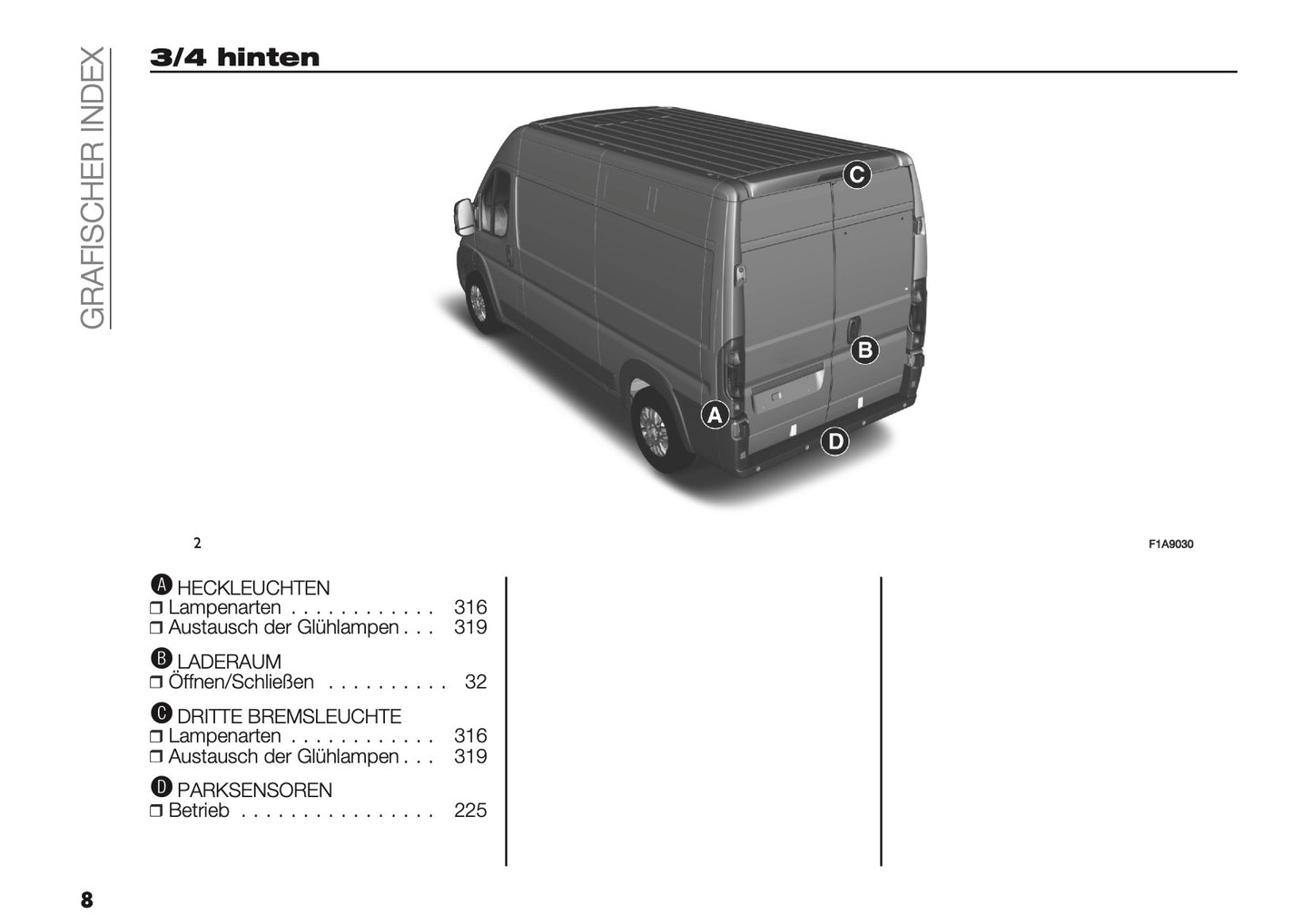 2024-2025 Peugeot Boxer Owner's Manual | German