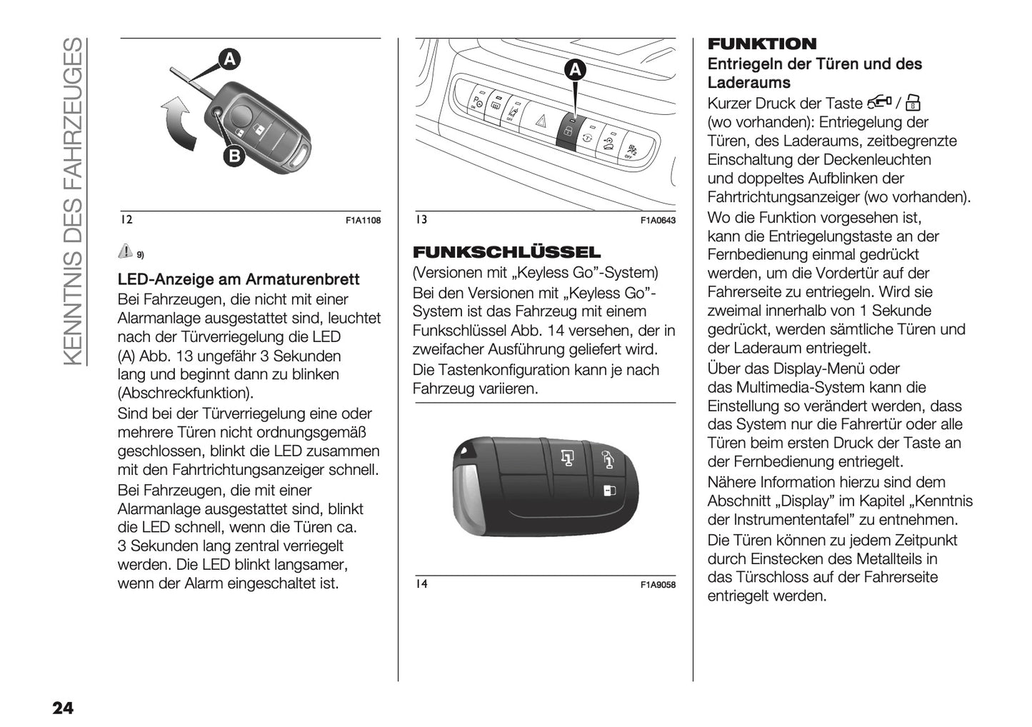 2024-2025 Peugeot Boxer Owner's Manual | German