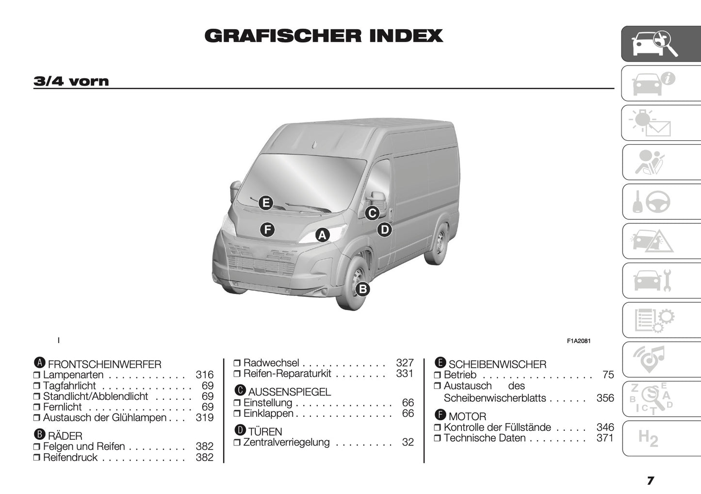 2024-2025 Peugeot Boxer Owner's Manual | German