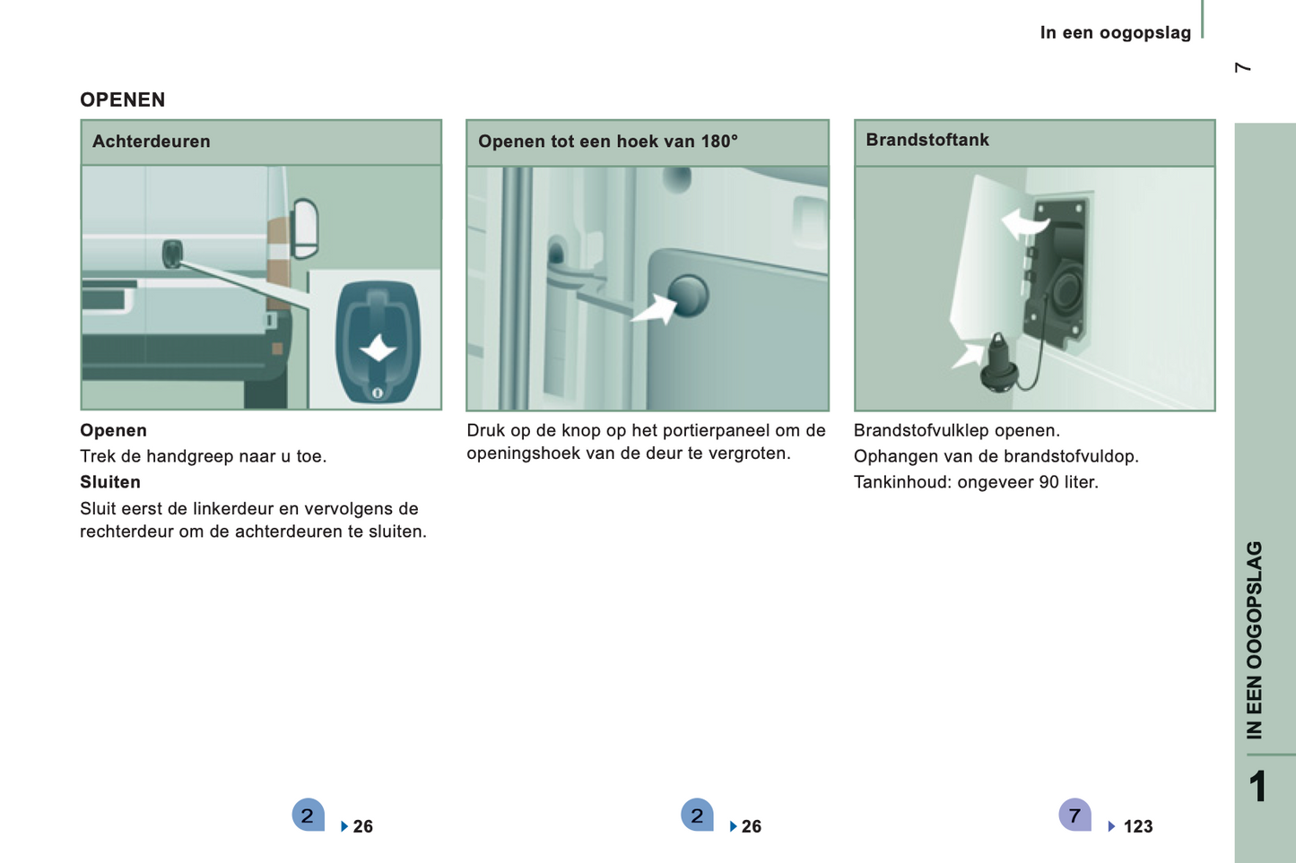 2012 Peugeot Boxer Owner's Manual | Dutch