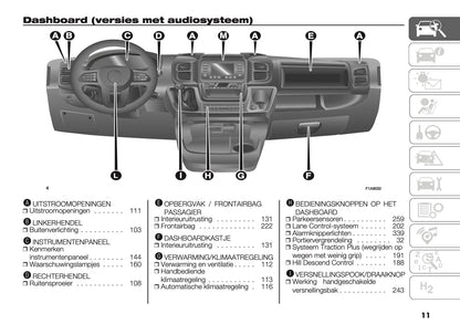 2025 Peugeot Boxer Owner's Manual | Dutch