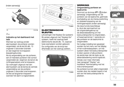 2025 Peugeot Boxer Owner's Manual | Dutch