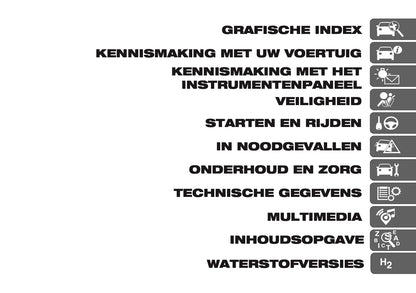 2025 Peugeot Boxer Owner's Manual | Dutch