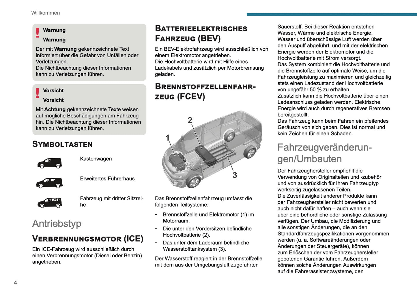 2025 Peugeot Expert/Traveller Owner's Manual | German