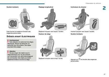 2025 Peugeot Expert/Traveller Manuel du propriétaire | Français