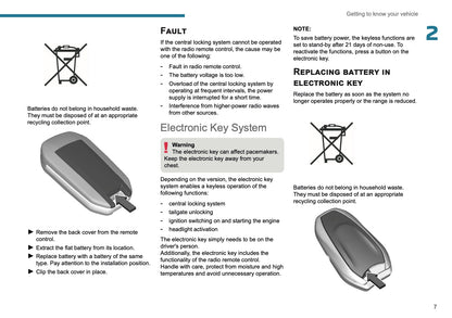 2025 Peugeot Expert/Traveller Owner's Manual | English