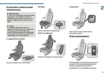 2025 Peugeot Expert/Traveller Owner's Manual | Dutch
