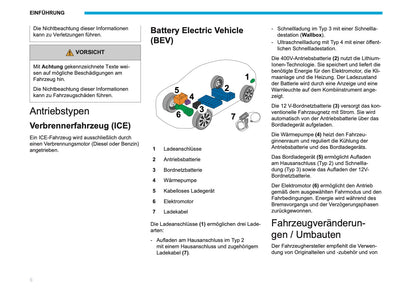 2026 Peugeot Rifter/Partner Owner's Manual | German