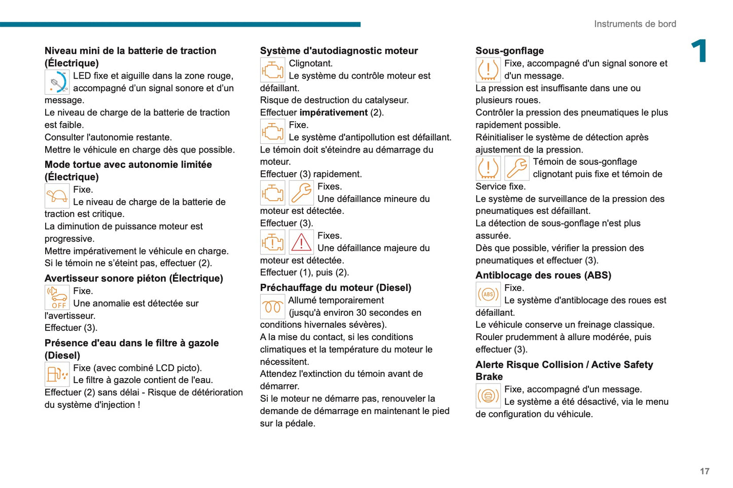 2021-2024 Peugeot Rifter/Partner Owner's Manual | French