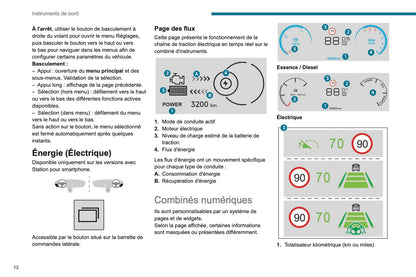 2024 Peugeot Rifter/e-Rifter/Partner/e-Partner Manuel du propriétaire | Français