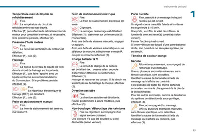 2024 Peugeot Rifter/e-Rifter/Partner/e-Partner Manuel du propriétaire | Français