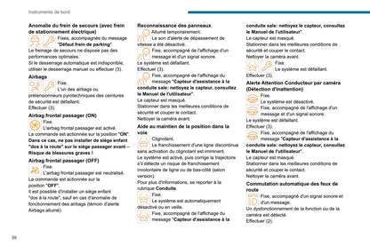 2024 Peugeot Rifter/e-Rifter/Partner/e-Partner Manuel du propriétaire | Français