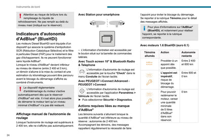 2024 Peugeot Rifter/e-Rifter/Partner/e-Partner Manuel du propriétaire | Français
