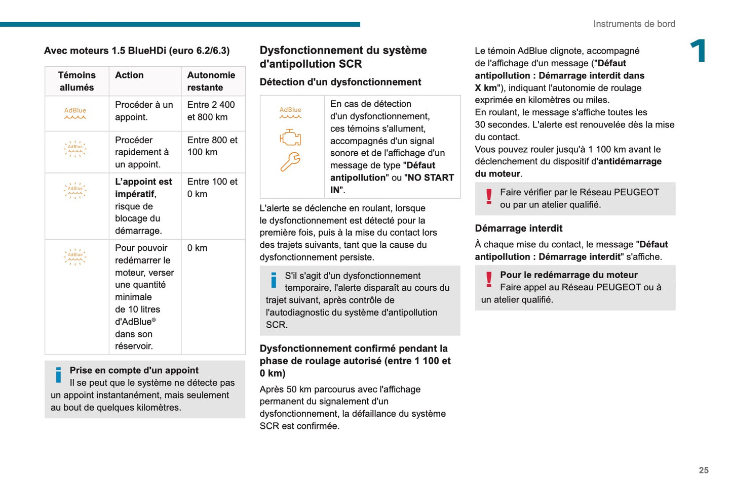 2024 Peugeot Rifter/e-Rifter/Partner/e-Partner Manuel du propriétaire | Français