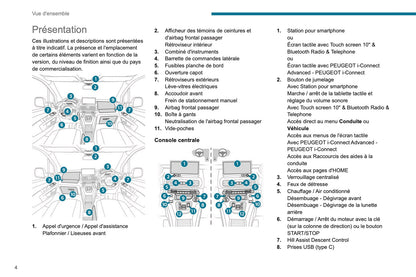 2024 Peugeot Rifter/e-Rifter/Partner/e-Partner Manuel du propriétaire | Français