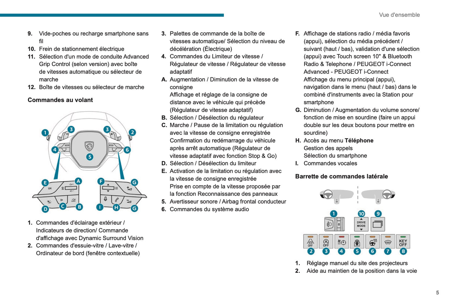 2024 Peugeot Rifter/e-Rifter/Partner/e-Partner Manuel du propriétaire | Français