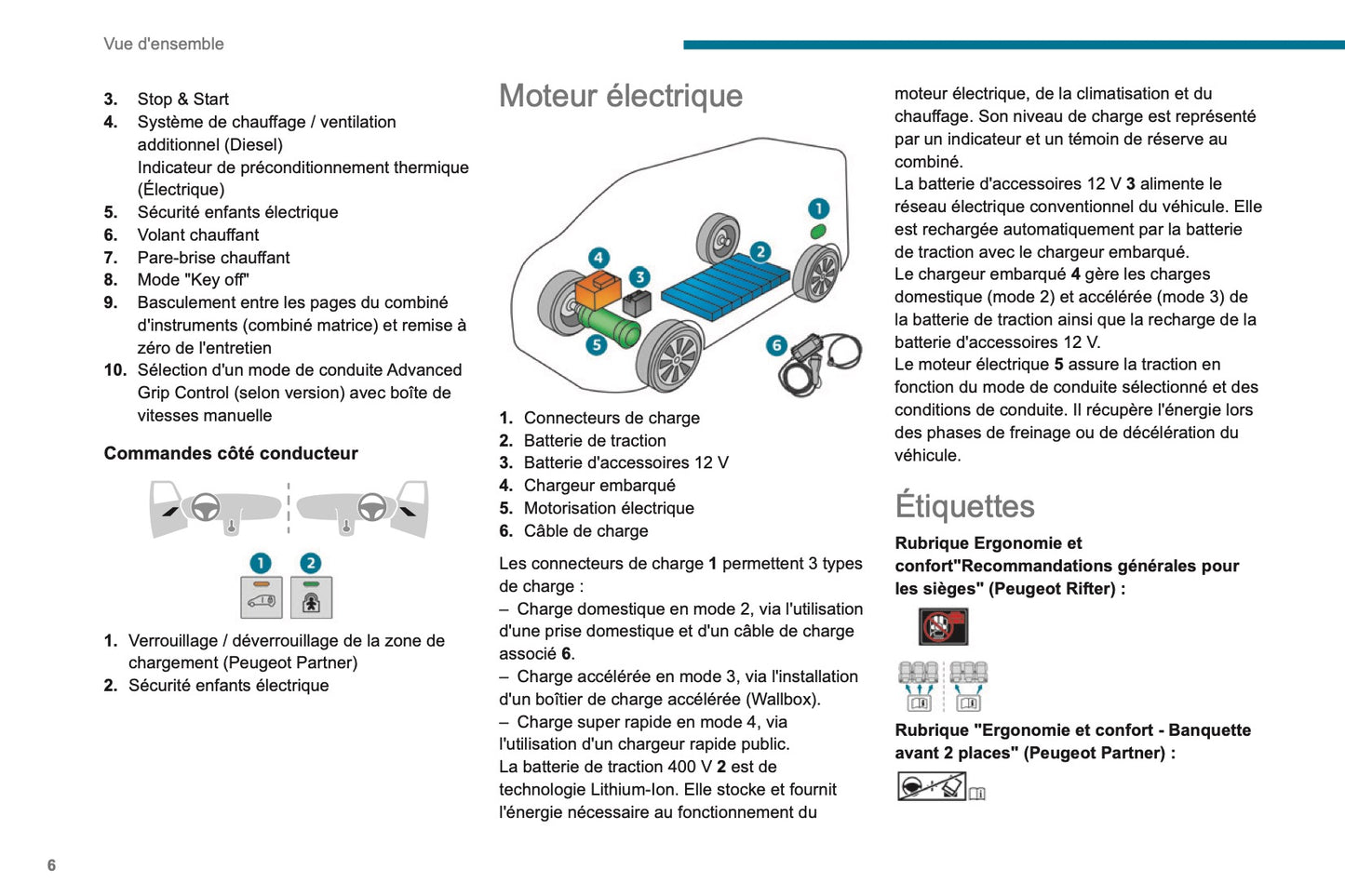 2024 Peugeot Rifter/e-Rifter/Partner/e-Partner Manuel du propriétaire | Français