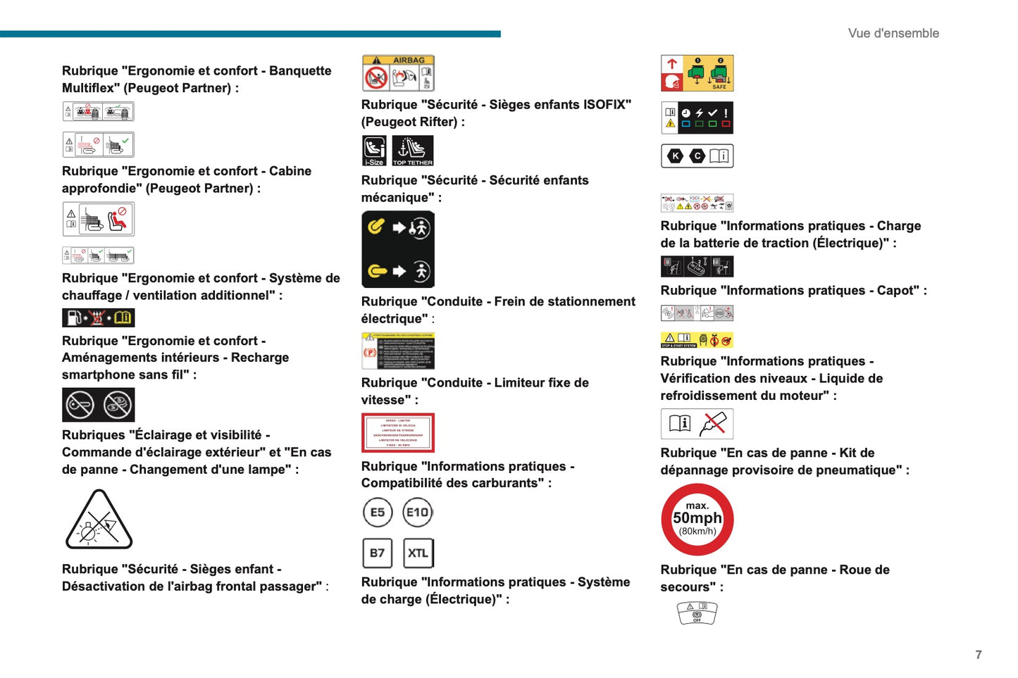 2024 Peugeot Rifter/e-Rifter/Partner/e-Partner Manuel du propriétaire | Français