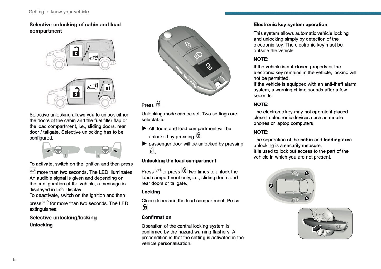 2025 Peugeot Rifter/Partner Owner's Manual | English