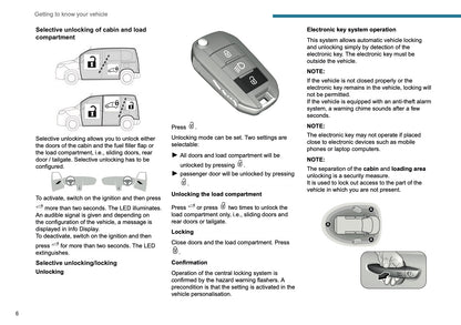 2025 Peugeot Rifter/Partner Owner's Manual | English