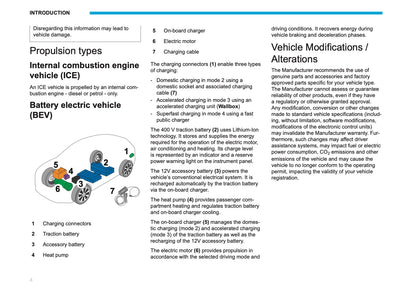 2026 Peugeot Rifter/Partner Owner's Manual | English