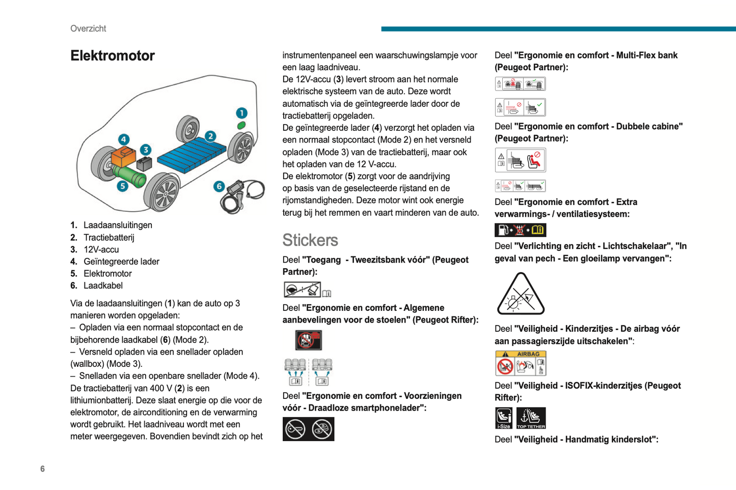 2021-2022 Peugeot Rifter/e-Rifter/Partner/e-Partner Owner's Manual | Dutch