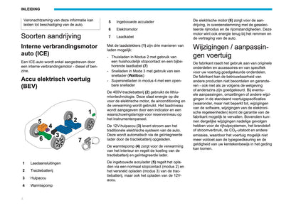 2026 Peugeot Rifter/Partner Owner's Manual | Dutch