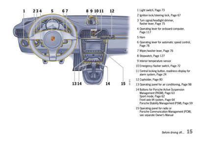 2010 Porsche 911 GT3 Owner's Manual | English