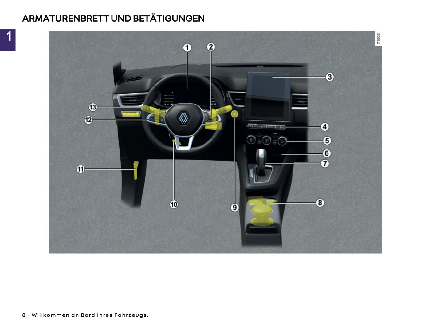 2025-2026 Renault Arkana Owner's Manual | German