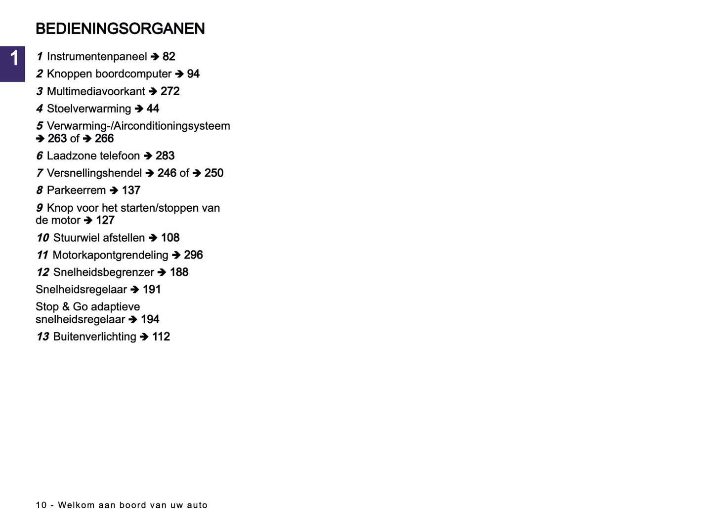 2024-2025 Renault Arkana Owner's Manual | Dutch