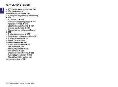 2024-2025 Renault Arkana Owner's Manual | Dutch