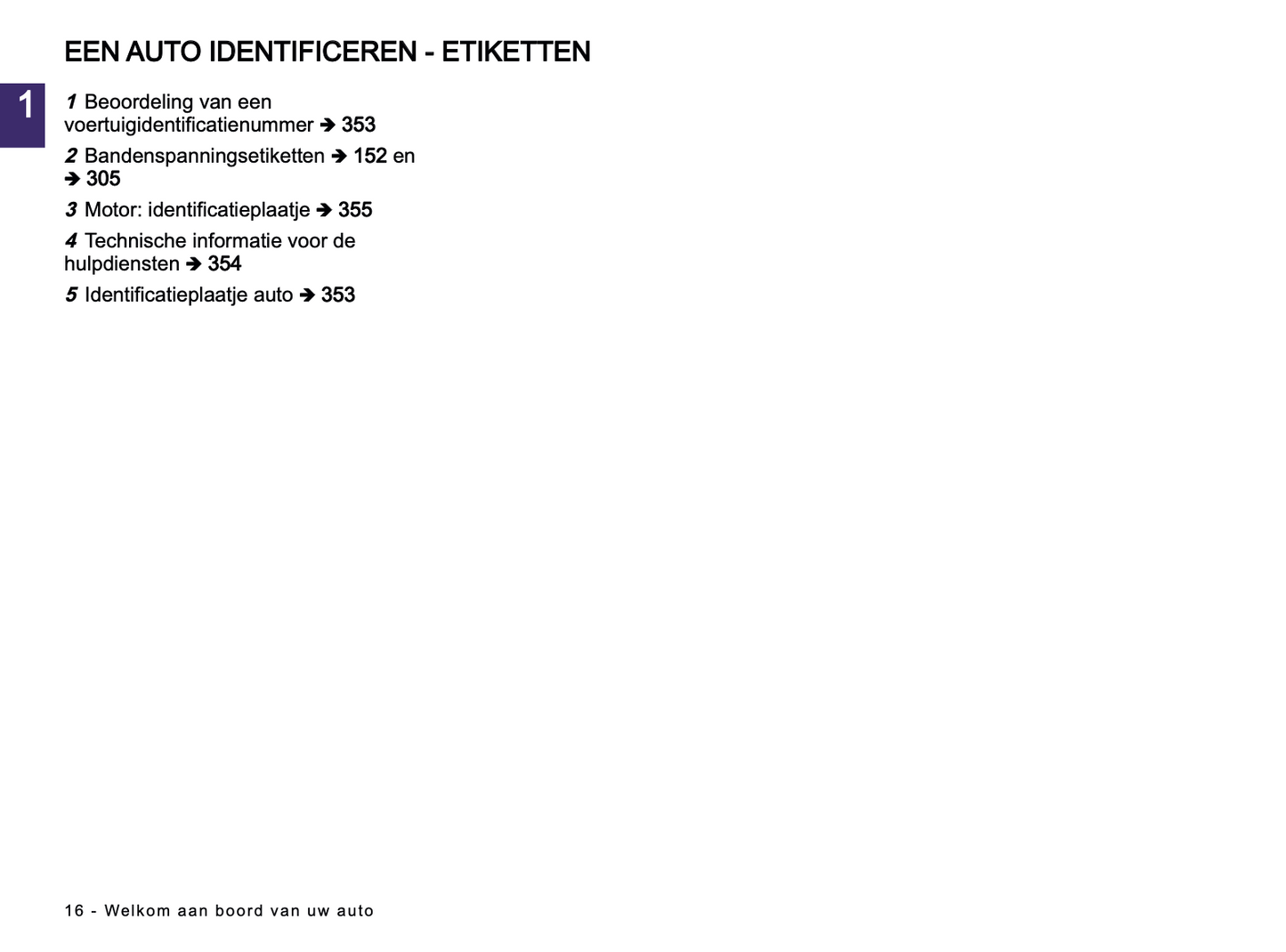 2024-2025 Renault Arkana Owner's Manual | Dutch