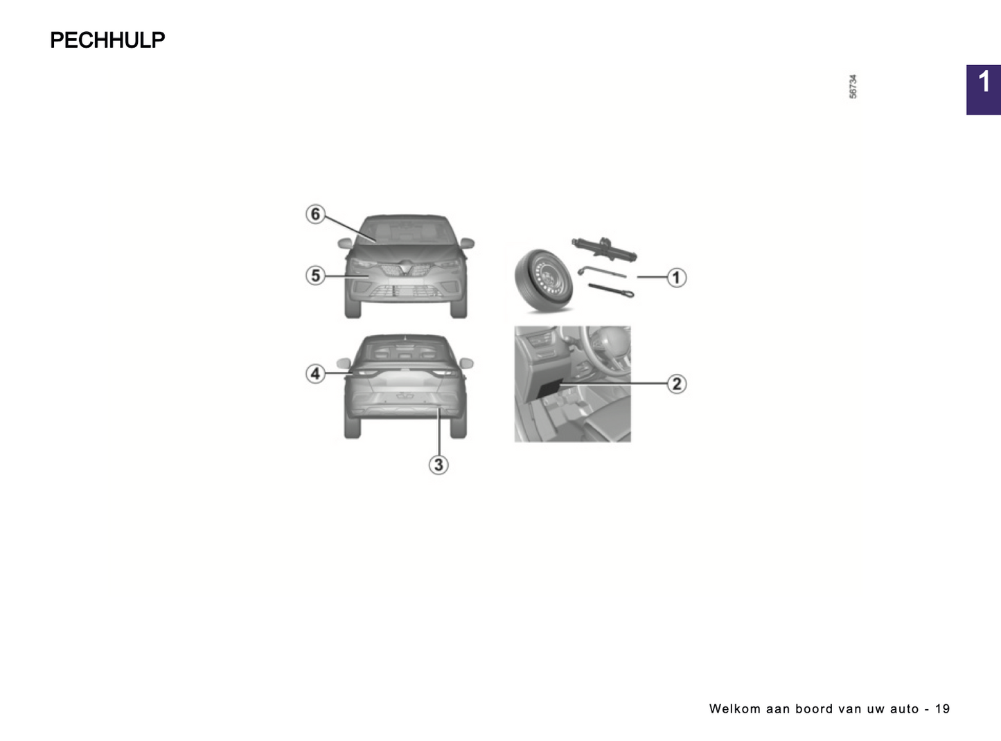 2024-2025 Renault Arkana Owner's Manual | Dutch