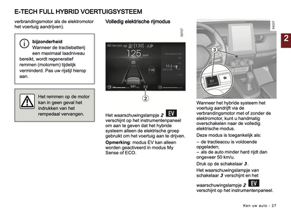 2024-2025 Renault Arkana Owner's Manual | Dutch