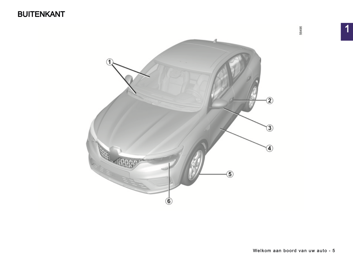 2024-2025 Renault Arkana Owner's Manual | Dutch