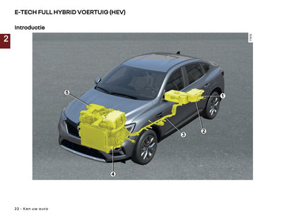 2025-2026 Renault Arkana Owner's Manual | Dutch