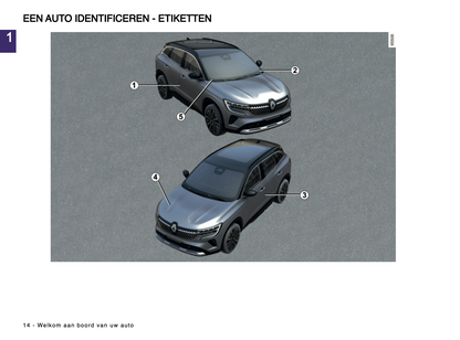 2024-2025 Renault Austral Owner's Manual | Dutch