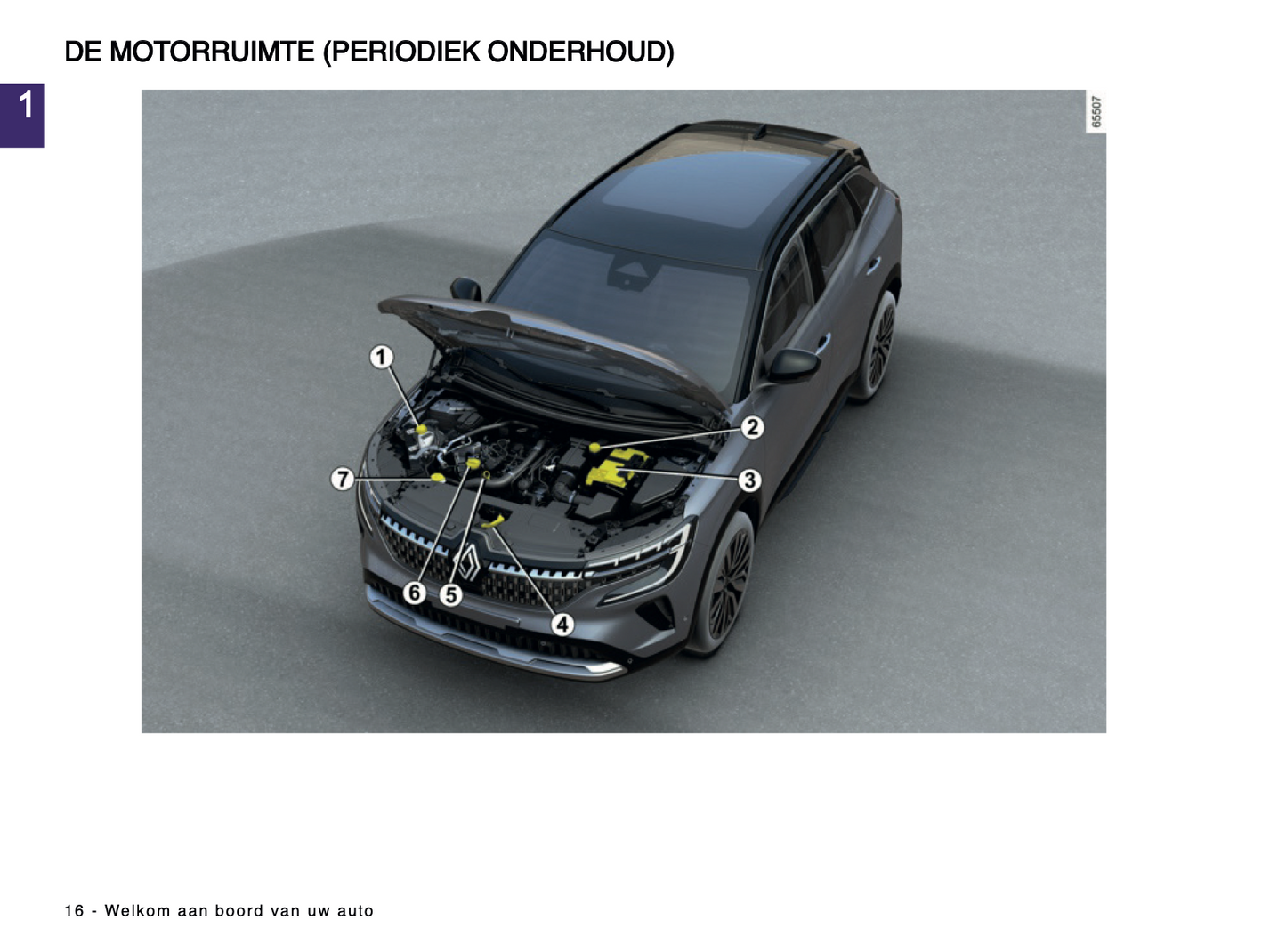 2024-2025 Renault Austral Owner's Manual | Dutch