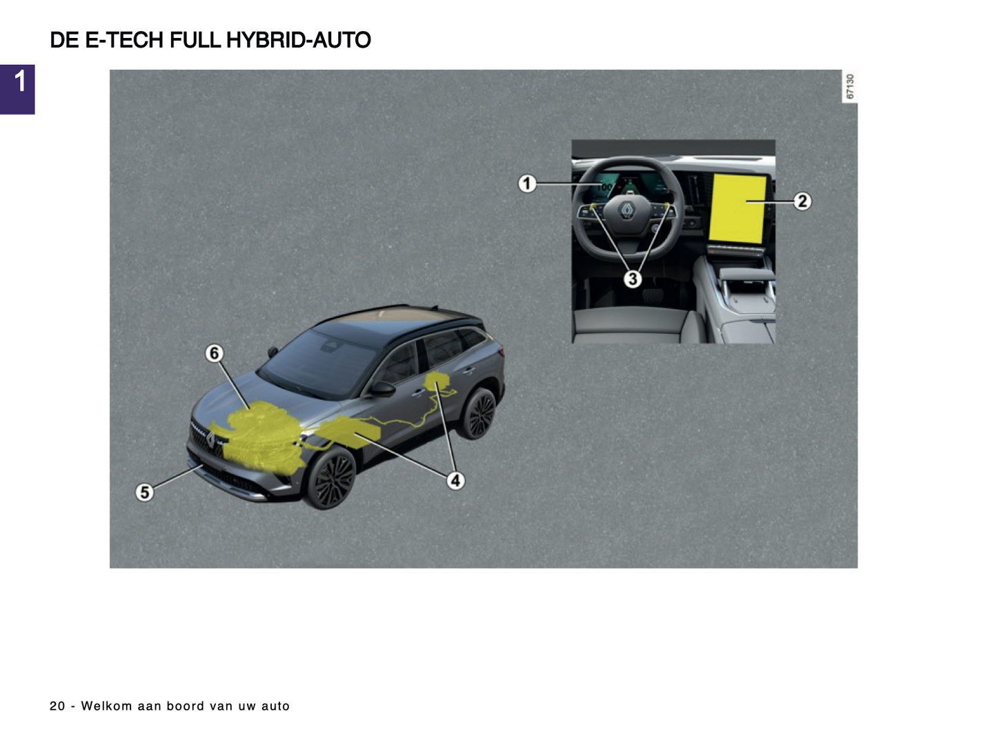 2024-2025 Renault Austral Owner's Manual | Dutch