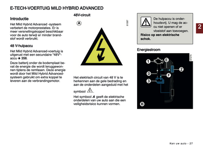 2024-2025 Renault Austral Owner's Manual | Dutch