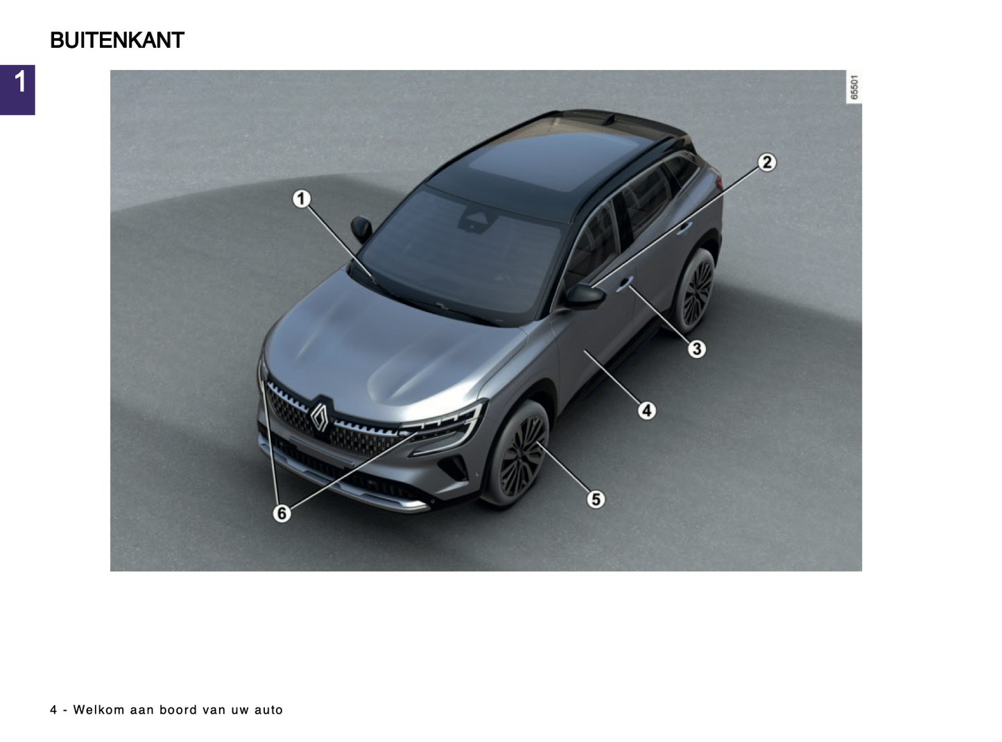 2024-2025 Renault Austral Owner's Manual | Dutch