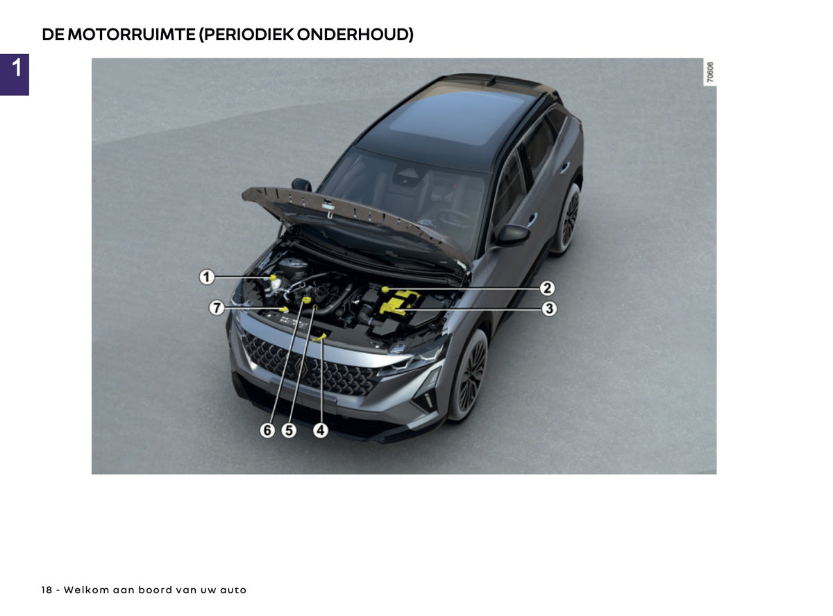 2026-2027 Renault Austral Owner's Manual | Dutch